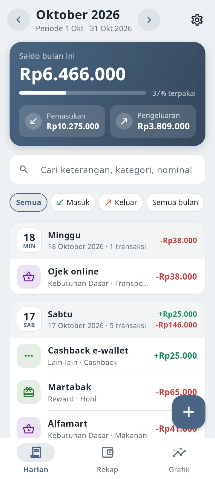 Transaksi harian