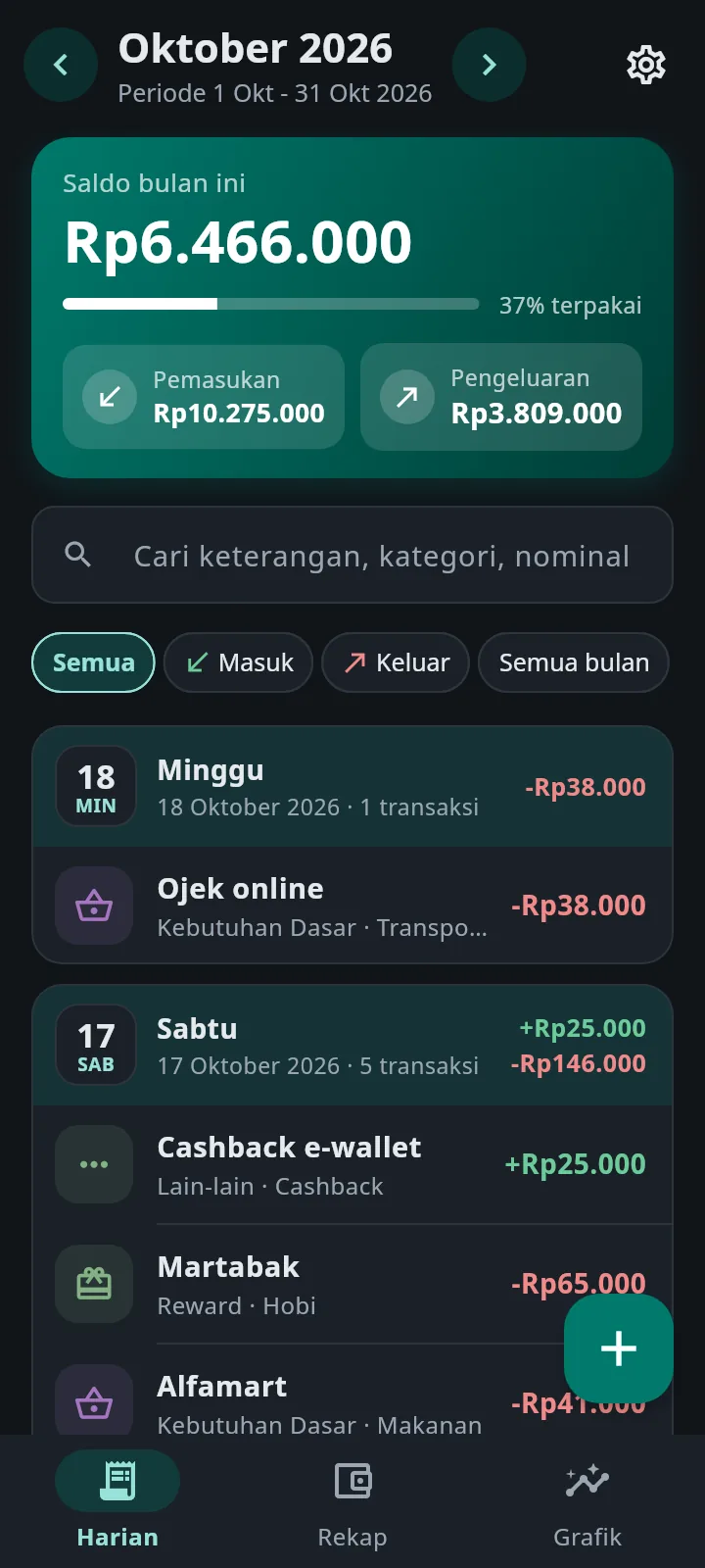 Mode gelap
