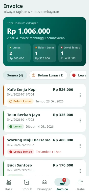Daftar invoice