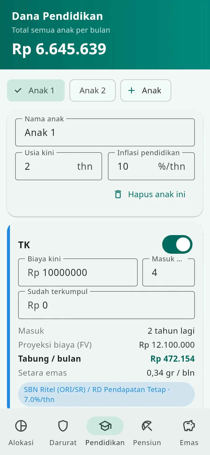 Dana pendidikan